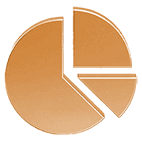 pie-chart